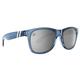Blenders M Class X2 Polarized Sunglasses DEEPBLUE